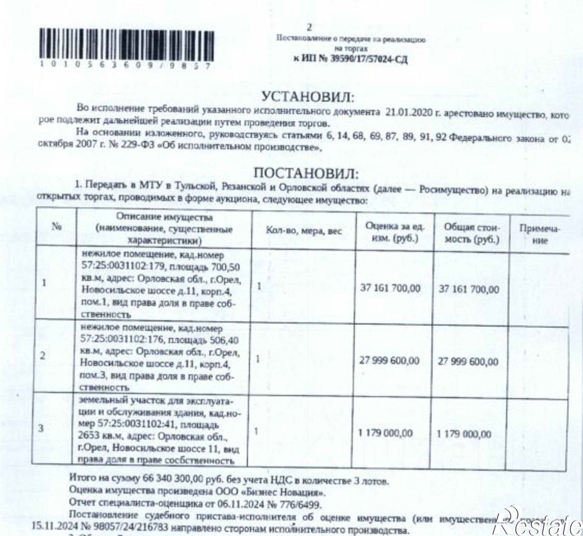 Купить помещение свободного назначения за 2 560 360 рублей на г.о. город Орёл, г Орёл, ш Новосильское