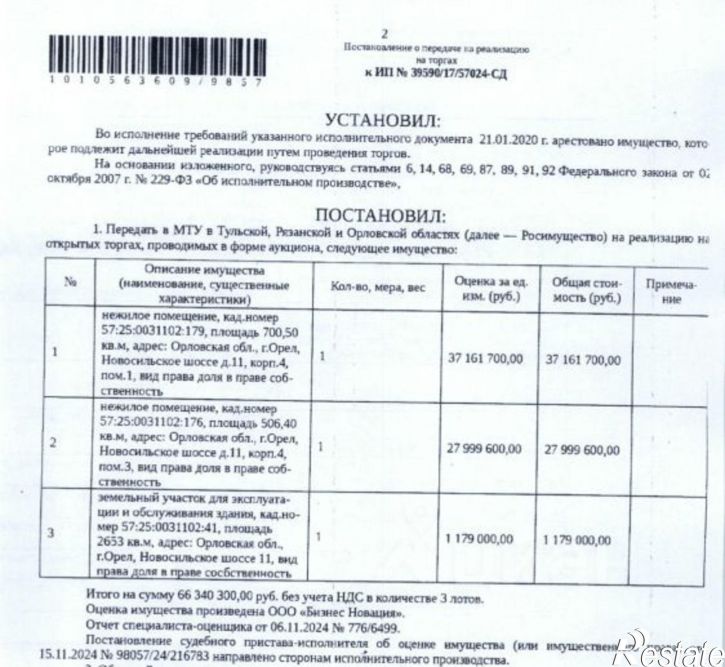 Помещение свободного назначения г.о. город Орёл, г Орёл, ш Новосильское