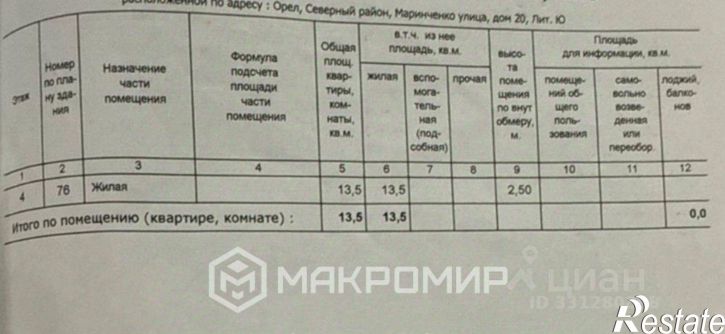 Комната ул Маринченко, 20,  д. 20