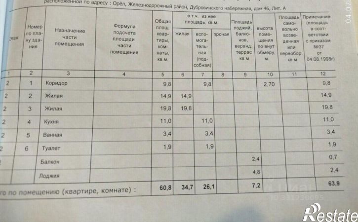 2-комн квартира наб Дубровинского, 46,  д. 46